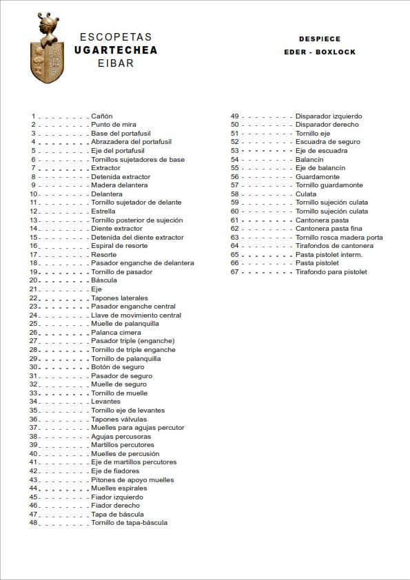 Boxlock parts list.