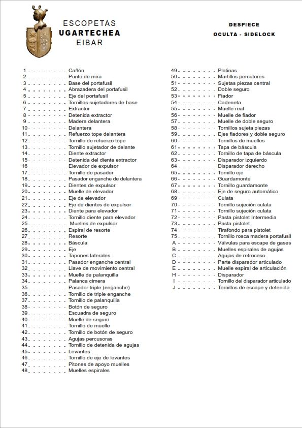 Sidelock parts list.
